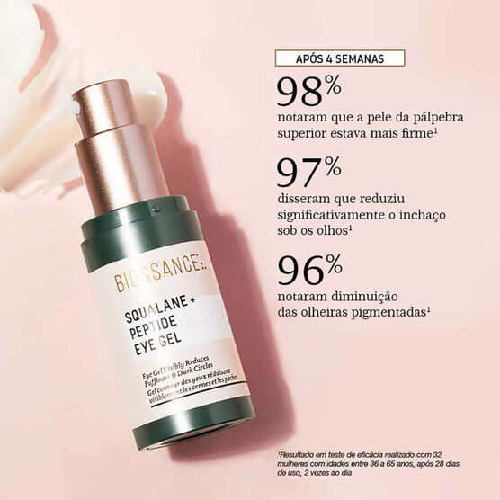 BIOSSANCE  PEPTIDE GEL   EYE  15ML